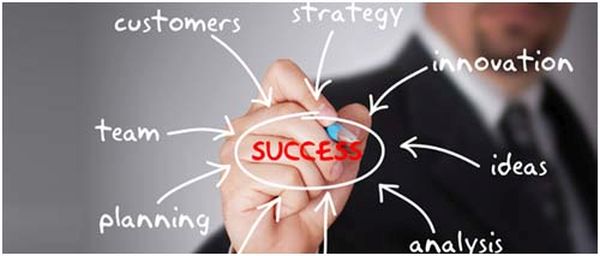 Career for Students in Business Management!