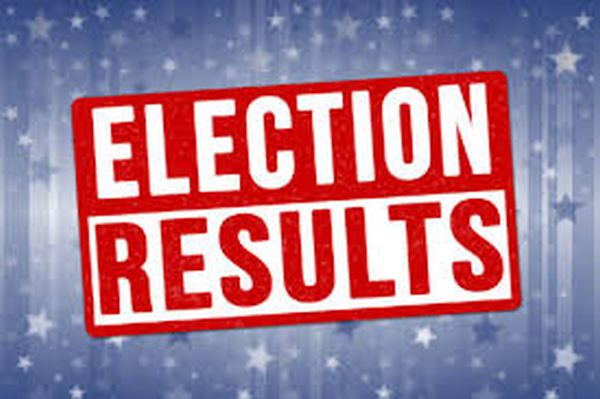 Independents sweep Handwara municipal body polls results