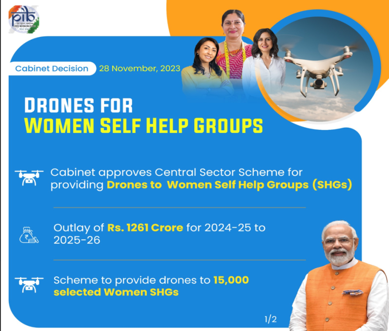 Drones for Rural Women’s Self Help Groups
