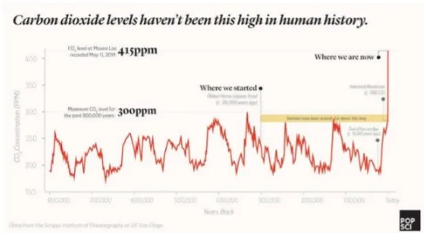 THE TICKING TIME BOMB
