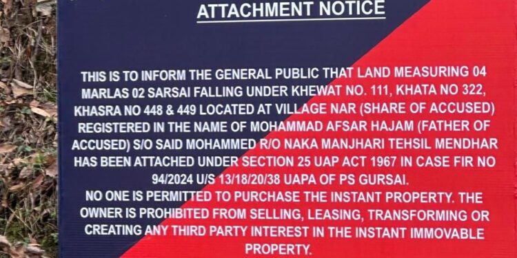 Property of ‘Pak-based terror handler’ attached in Poonch