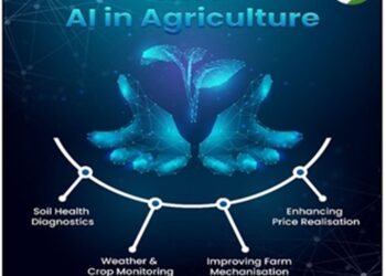 Artificial Intelligence (AI) Transforming Indian Agriculture