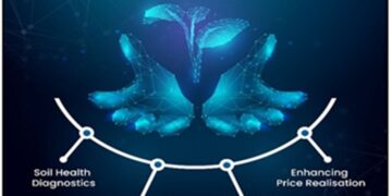 Artificial Intelligence (AI) Transforming Indian Agriculture