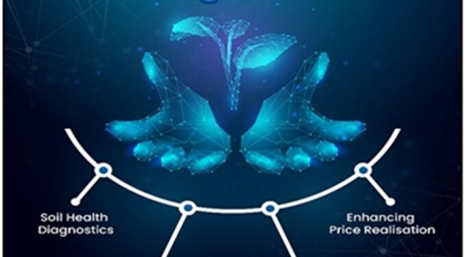Artificial Intelligence (AI) Transforming Indian Agriculture
