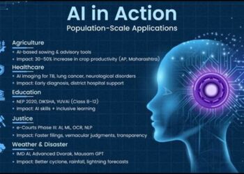India AI Stack: Building the Digital Backbone for Inclusive Intelligence