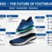 Smart, Sustainable, Seamless: How Technical Textiles Are Stitching India’s Footwear Future