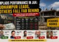 Udhampur Outpaces All J&K Constituencies in MPLADS Execution, Completes More Works Than Other Four MPs Combined