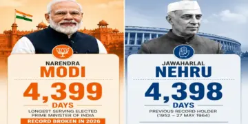 From Pandit Nehru’s India to Modi ji’s Bharat