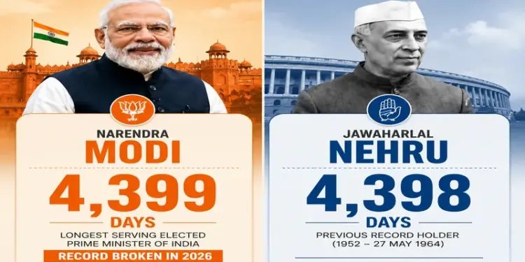 From Pandit Nehru’s India to Modi ji’s Bharat