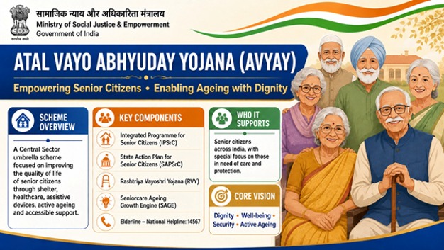 Two Generations, One Home: India’s Promise to Its Elders